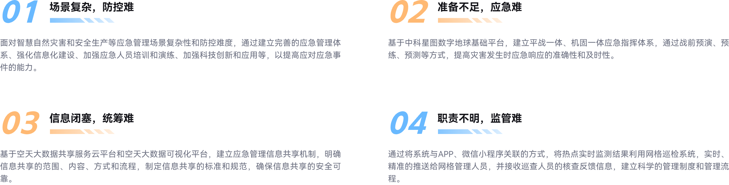 自然灾害监测预警;安全生产监管;应急综合指挥;综合应急应用平台;应急管理体系化应用;中国特色应急管理体制